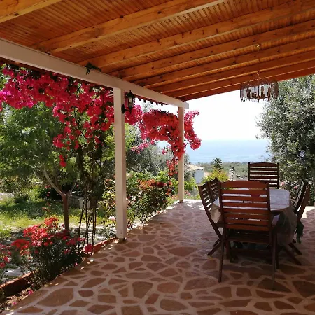 Alice House Pensjonat Himara